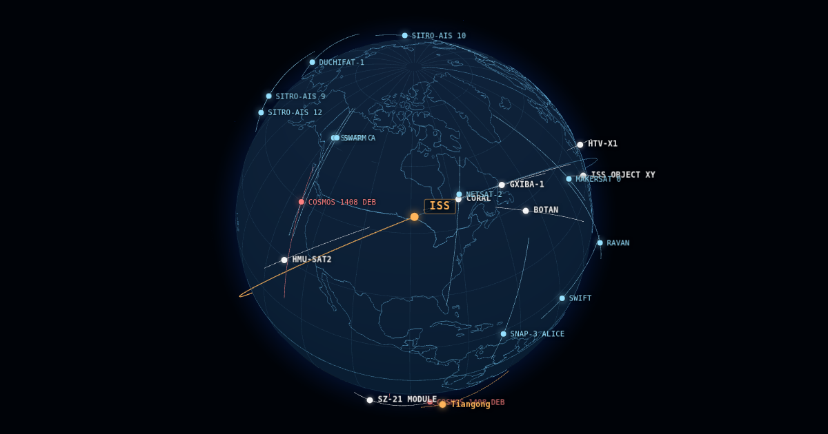 Where is the ISS? Live 3D tracker